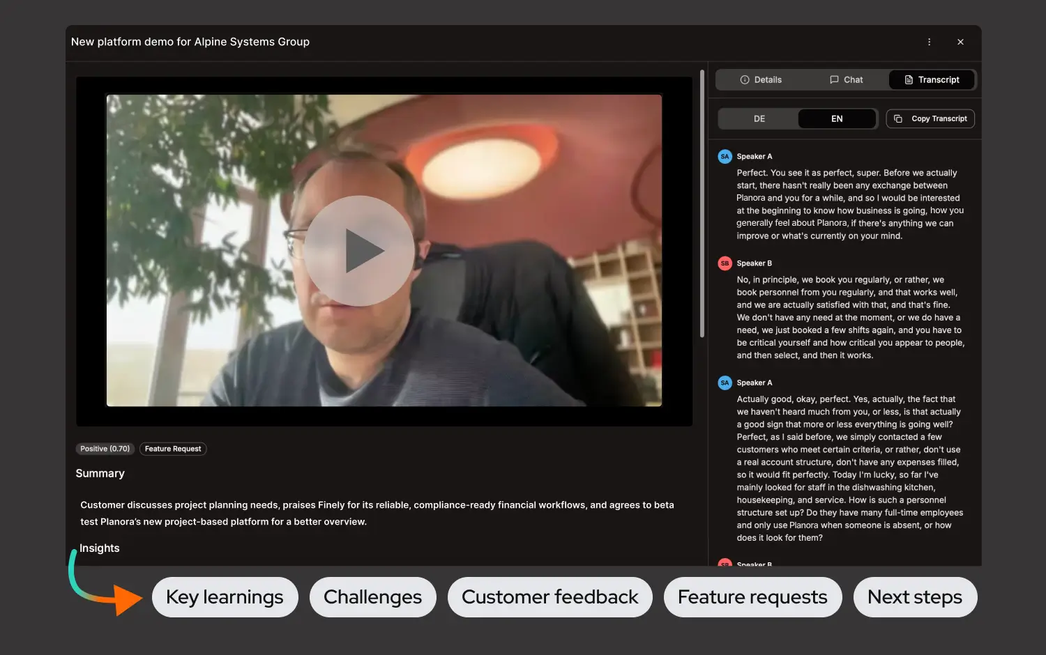 Meeting insights dashboard